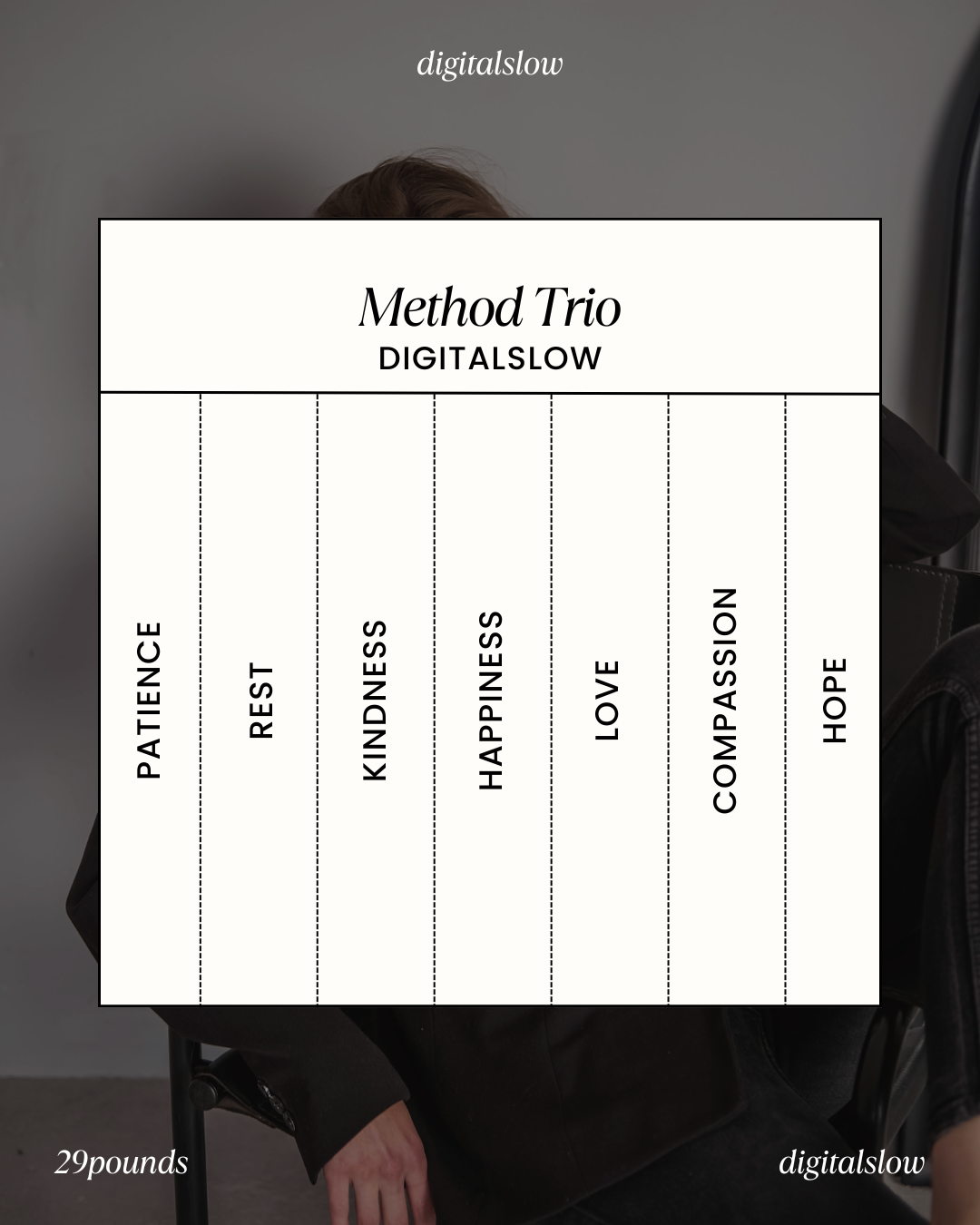 Method  Trio